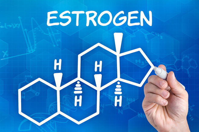 Estrogen Blocker in and near Wesley Chapel Florida